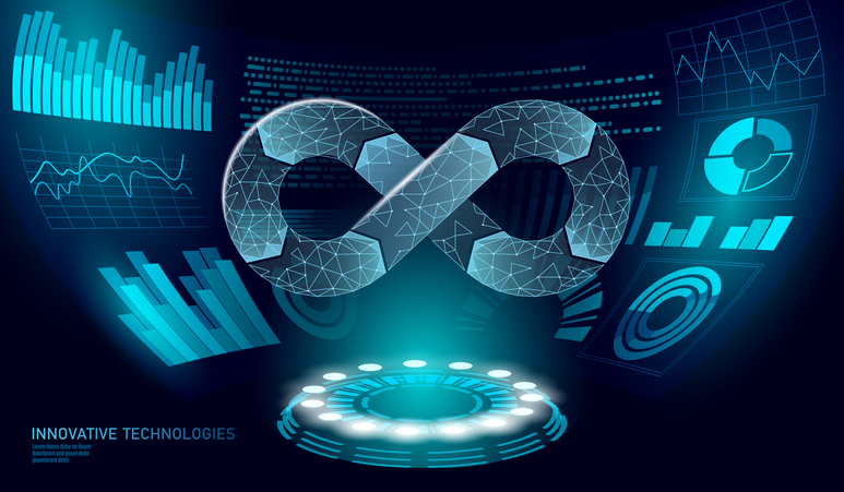 DevOps Practices